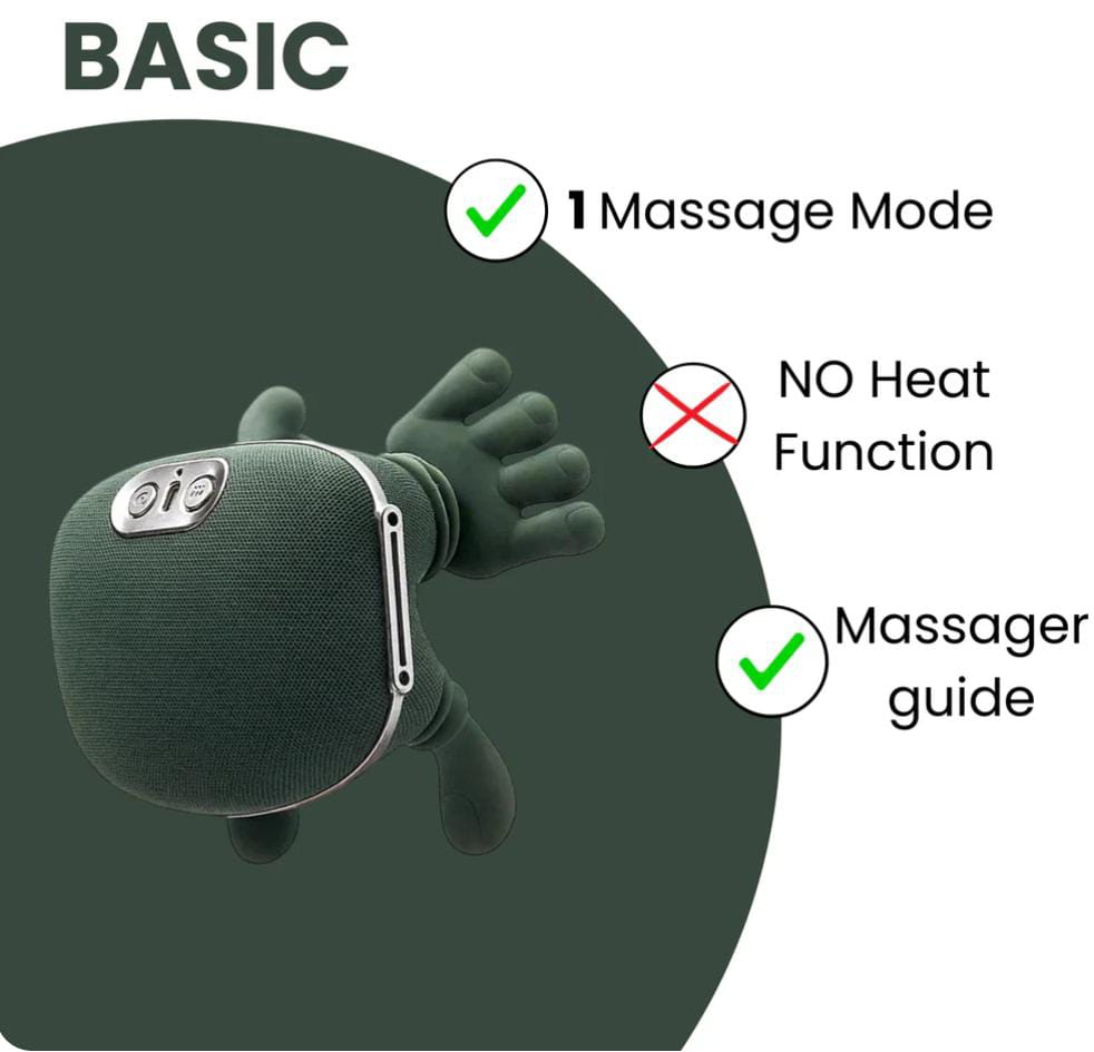 Relaxing massager for the neck and back